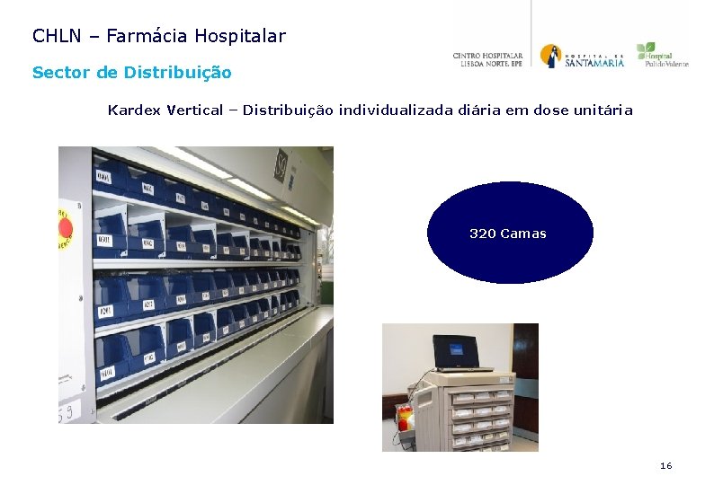 CHLN – Farmácia Hospitalar Sector de Distribuição Kardex Vertical – Distribuição individualizada diária em