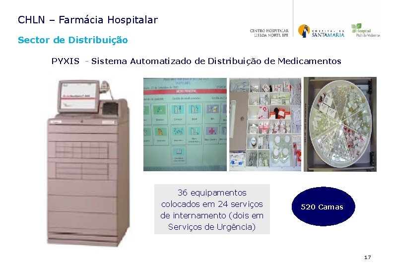 CHLN – Farmácia Hospitalar Sector de Distribuição PYXIS - Sistema Automatizado de Distribuição de