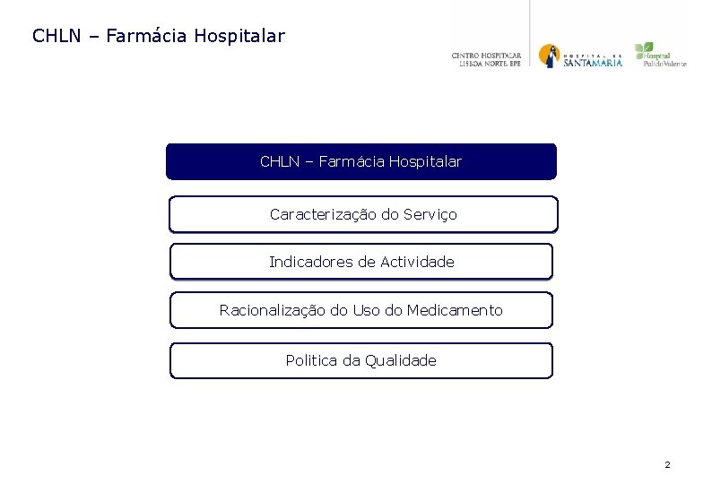 CHLN – Farmácia Hospitalar Caracterização do Serviço Indicadores de Actividade Racionalização do Uso do