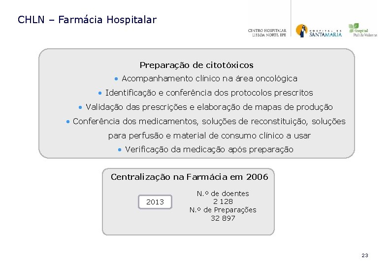 CHLN – Farmácia Hospitalar Preparação de citotóxicos • Acompanhamento clínico na área oncológica •