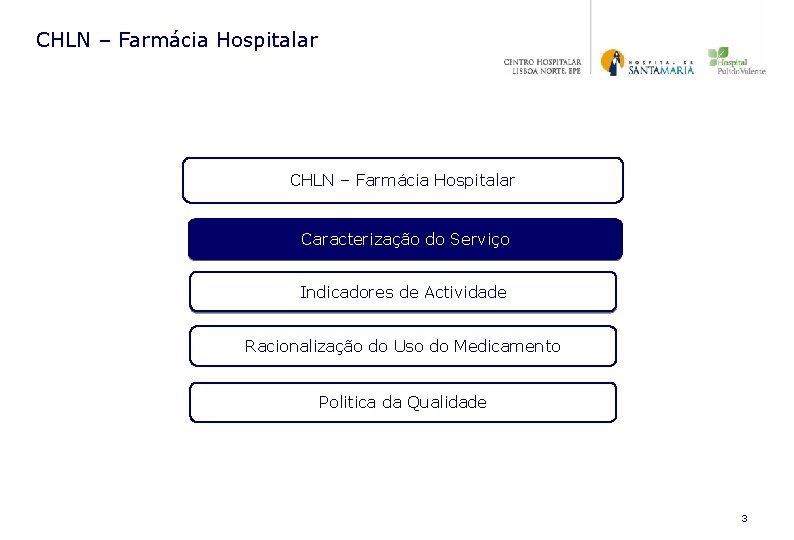 CHLN – Farmácia Hospitalar Caracterização do Serviço Indicadores de Actividade Racionalização do Uso do