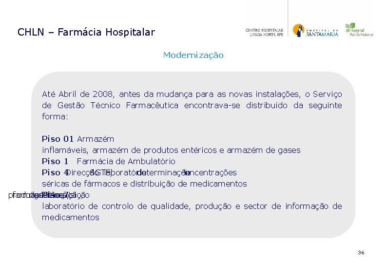 CHLN – Farmácia Hospitalar Modernização Até Abril de 2008, antes da mudança para as