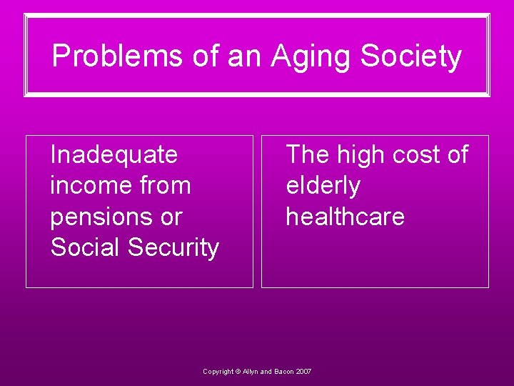 Problems of an Aging Society Inadequate income from pensions or Social Security The high