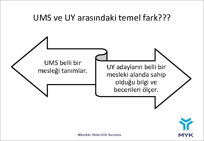 UMS ve UY arasındaki temel fark? ? ? UMS belli bir mesleği tanımlar. UY