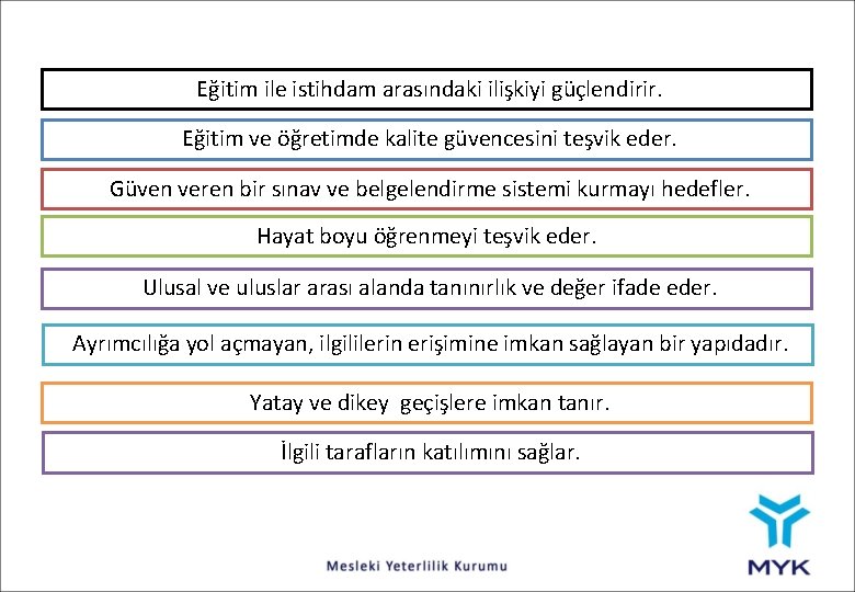 Eğitim ile istihdam arasındaki ilişkiyi güçlendirir. Eğitim ve öğretimde kalite güvencesini teşvik eder. Güven