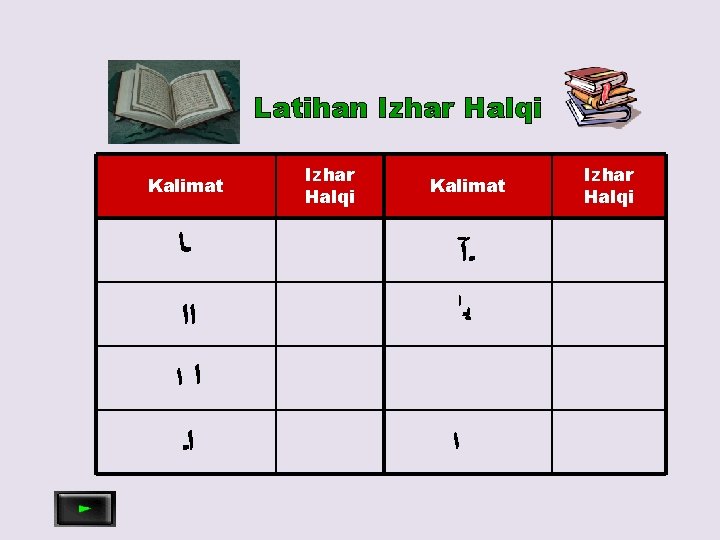 Latihan Izhar Halqi Kalimat ـﺎ Izhar Halqi Kalimat ـآ ﺍﺍ ﺍ ﺍـ ﺍ ﻳـ