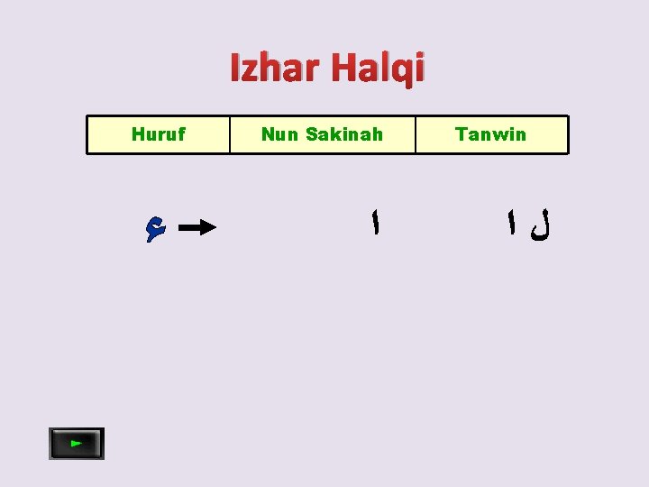Izhar Halqi Huruf ﺀ Nun Sakinah ﺍ Tanwin ﻝﺍ 