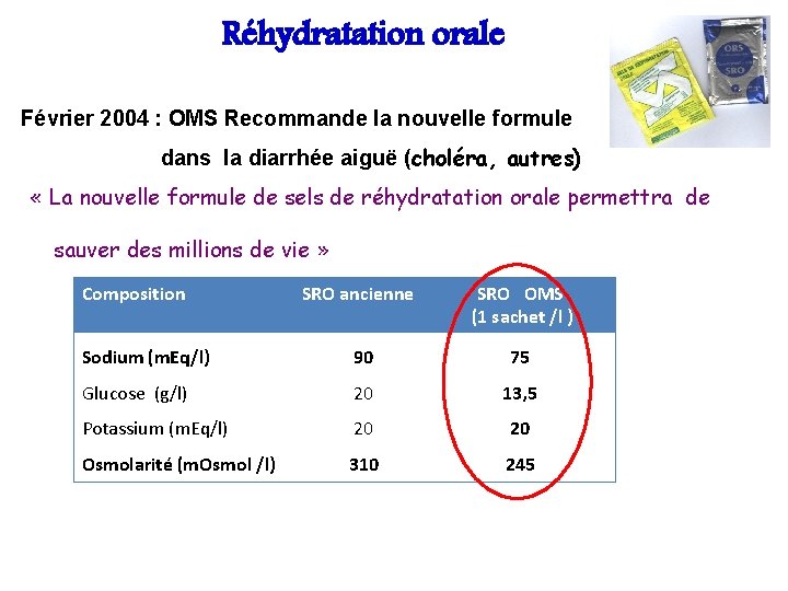 Réhydratation orale Février 2004 : OMS Recommande la nouvelle formule dans la diarrhée aiguë Réhydratation orale Février 2004 : OMS Recommande la nouvelle formule dans la diarrhée aiguë