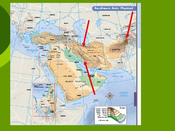 Physical Features ¡ Mountains l l l ¡ Zagros: Southwestern Iran ¡ Isolate from