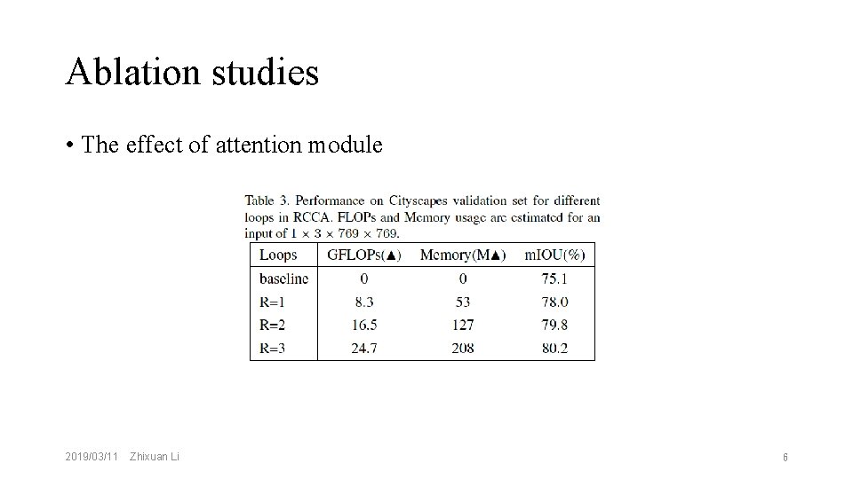 Ablation studies • The effect of attention module 2019/03/11 Zhixuan Li 6 
