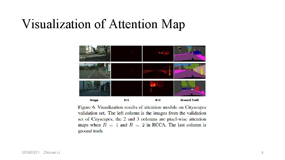 Visualization of Attention Map 2019/03/11 Zhixuan Li 9 