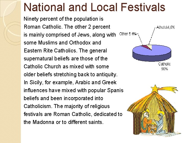 National and Local Festivals Ninety percent of the population is Roman Catholic. The other