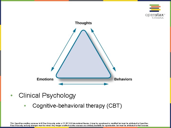  • Clinical Psychology • Cognitive-behavioral therapy (CBT) This Open. Stax ancillary resource is