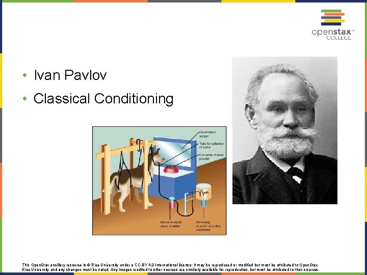  • Ivan Pavlov • Classical Conditioning This Open. Stax ancillary resource is ©