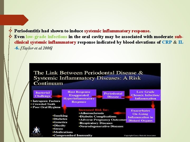 v Periodontitis had shown to induce systemic inflammatory response. v Even low-grade infections in