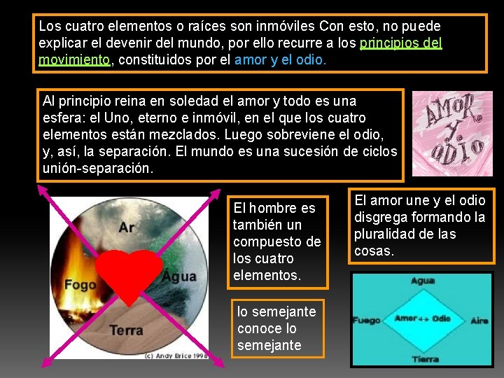 Los cuatro elementos o raíces son inmóviles Con esto, no puede explicar el devenir