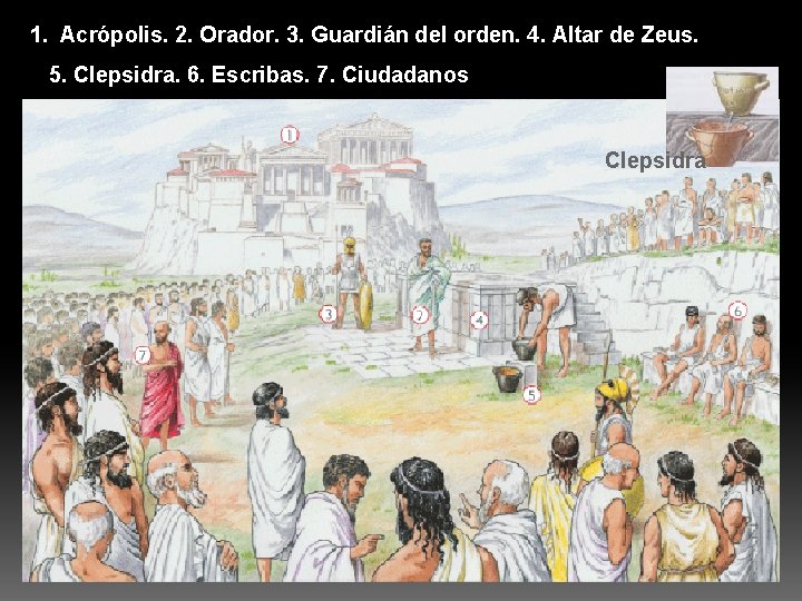 1. Acrópolis. 2. Orador. 3. Guardián del orden. 4. Altar de Zeus. 5. Clepsidra.