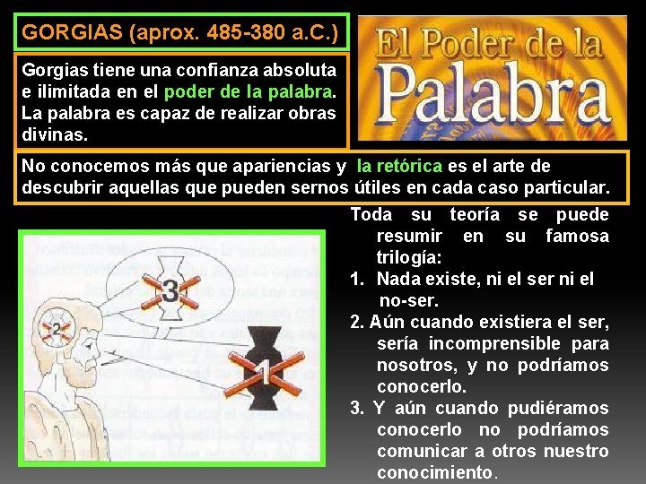 GORGIAS (aprox. 485 -380 a. C. ) Gorgias tiene una confianza absoluta e ilimitada