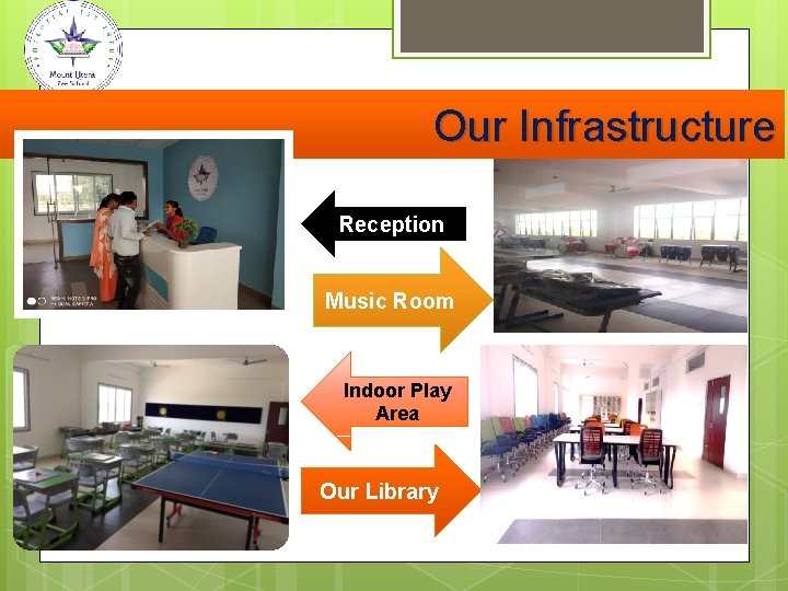 Our Infrastructure Reception Music Room Indoor Play Area Our Library 