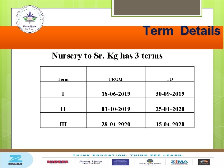 Term Details Nursery to Sr. Kg has 3 terms Term FROM TO I 18