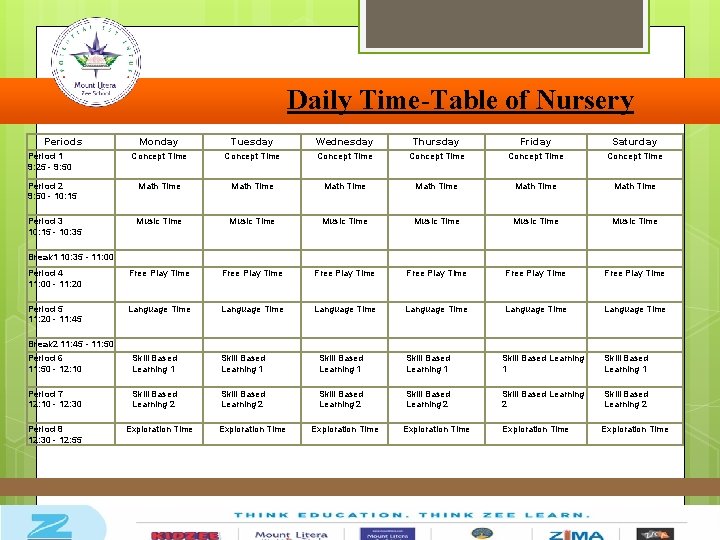  Periods Daily Time-Table of Nursery Monday Tuesday Wednesday Thursday Friday Saturday Period 1