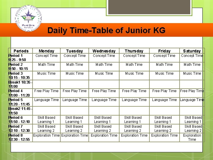 Daily Time-Table of Junior KG Periods Monday Tuesday Wednesday Thursday Friday Saturday Period 1