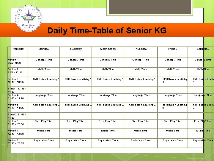 Daily Time-Table of Senior KG Periods Monday Tuesday Wednesday Thursday Friday Saturday Period 1