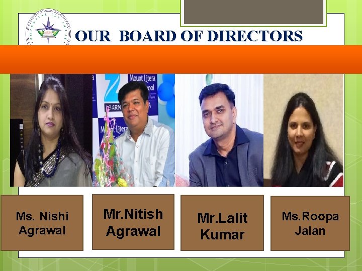 OUR BOARD OF DIRECTORS Ms. Nishi Agrawal Mr. Nitish Agrawal Mr. Lalit Kumar Ms.