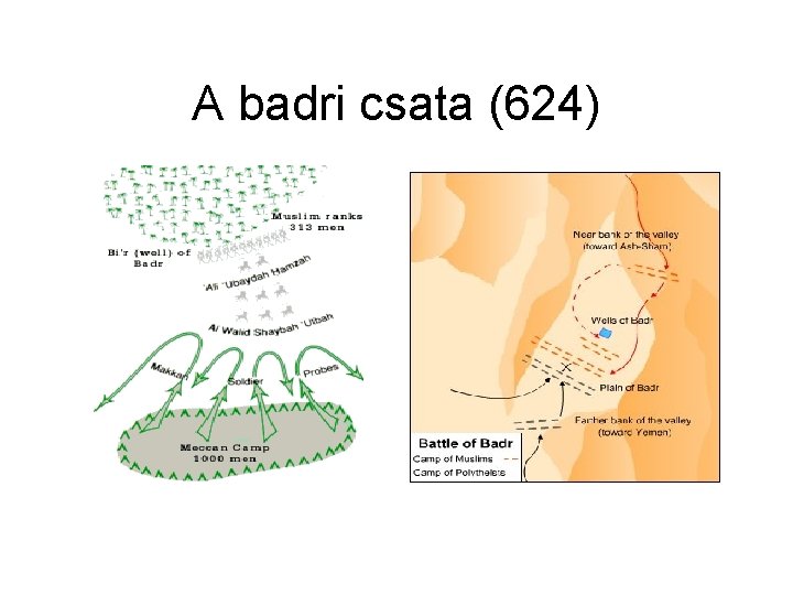 A badri csata (624) 