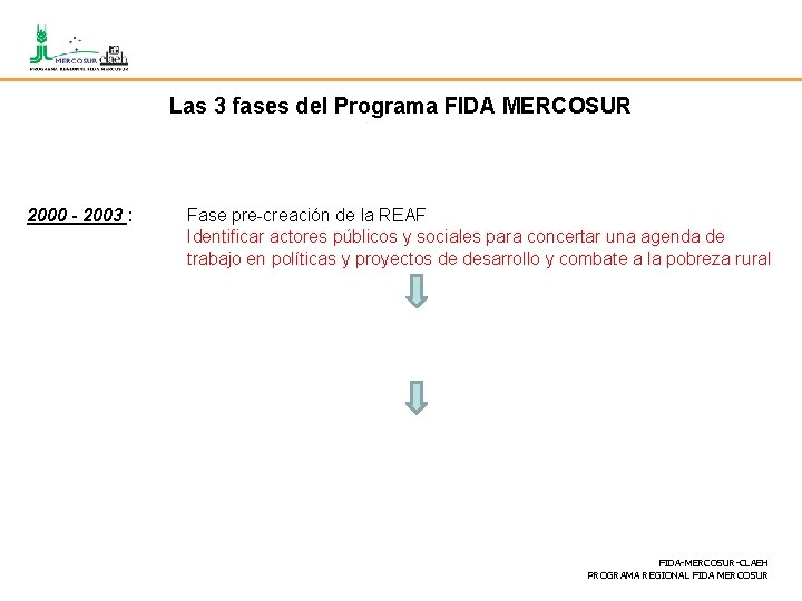 Las 3 fases del Programa FIDA MERCOSUR 2000 - 2003 : Fase pre-creación de