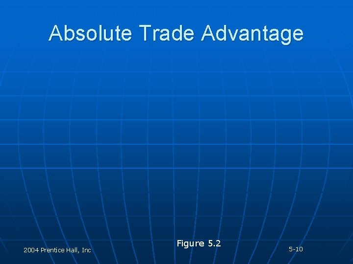 Absolute Trade Advantage 2004 Prentice Hall, Inc Figure 5. 2 5 -10 