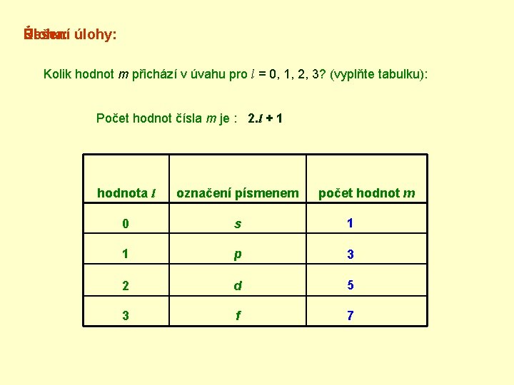 Řešení úlohy: Úloha: Kolik hodnot m přichází v úvahu pro l = 0, 1,