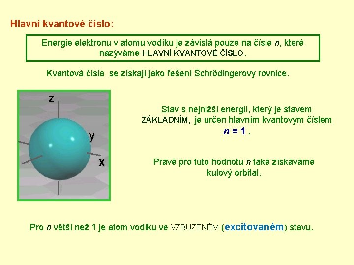 Hlavní kvantové číslo: Energie elektronu v atomu vodíku je závislá pouze na čísle n,