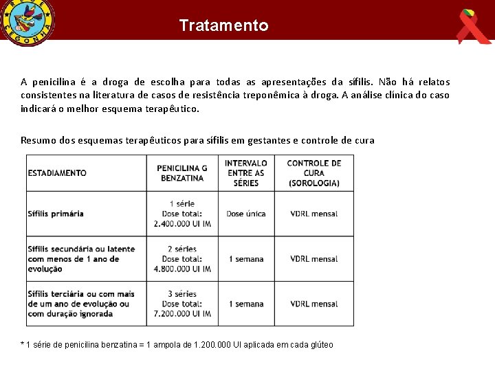Tratamento A penicilina é a droga de escolha para todas as apresentações da sífilis.