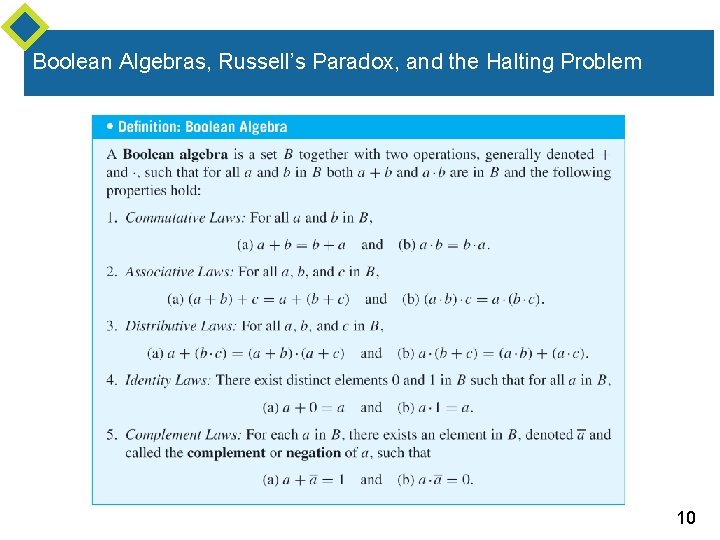 Boolean Algebras, Russell’s Paradox, and the Halting Problem 10 Boolean Algebras, Russell’s Paradox, and the Halting Problem 10