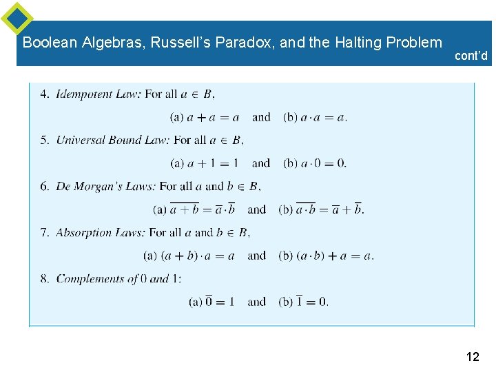 Boolean Algebras, Russell’s Paradox, and the Halting Problem cont’d 12 Boolean Algebras, Russell’s Paradox, and the Halting Problem cont’d 12