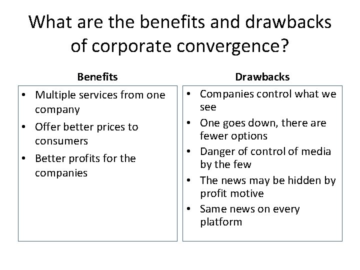 What are the benefits and drawbacks of corporate convergence? Benefits • Multiple services from What are the benefits and drawbacks of corporate convergence? Benefits • Multiple services from