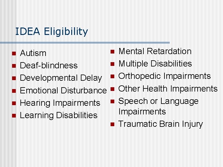 IDEA Eligibility n n n Autism Deaf-blindness Developmental Delay Emotional Disturbance Hearing Impairments Learning