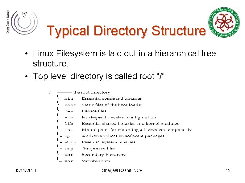 Typical Directory Structure • Linux Filesystem is laid out in a hierarchical tree structure.