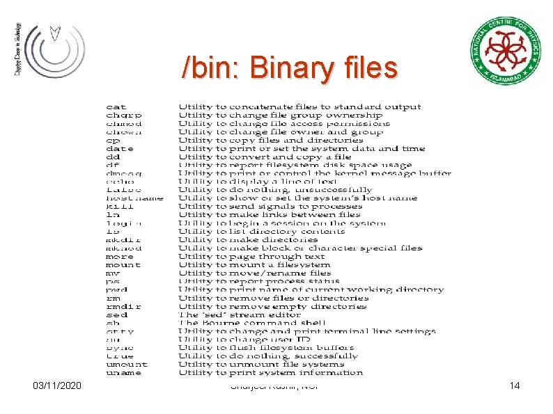 /bin: Binary files 03/11/2020 Sharjeel Kashif, NCP 14 