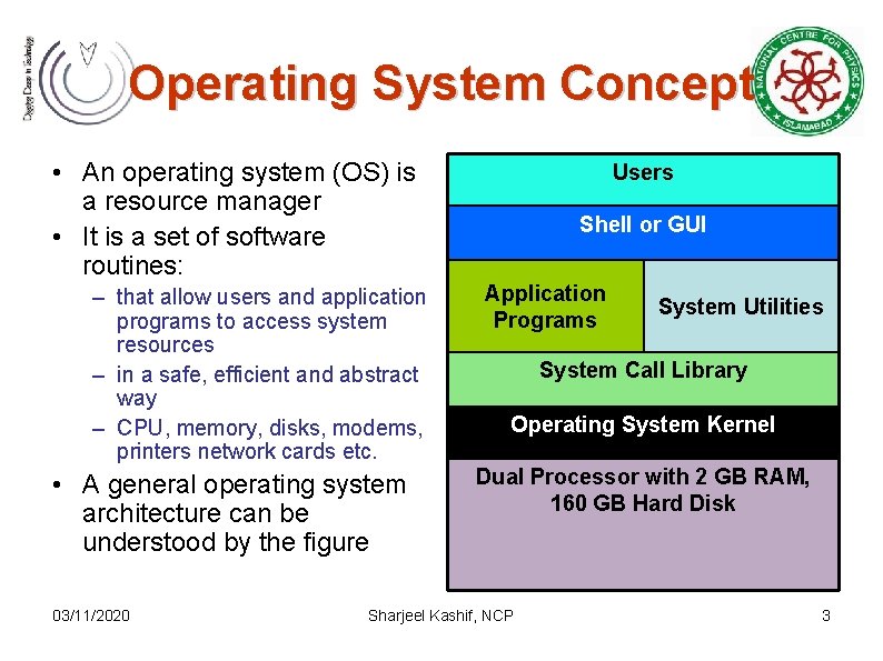 Operating System Concept • An operating system (OS) is a resource manager • It