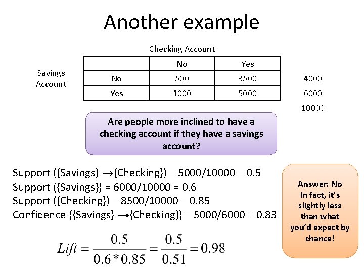 Another example Checking Account Savings Account No Yes No 500 3500 4000 Yes 1000