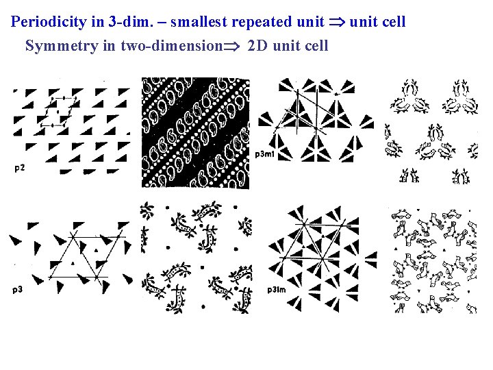 Periodicity in 3 -dim. – smallest repeated unit cell Symmetry in two-dimension 2 D