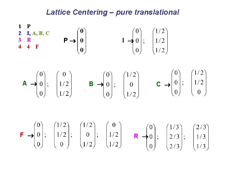 Lattice Centering – pure translational 1 2 3 4 P I, A, B, C