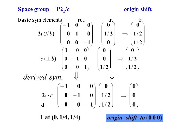 Space group P 21/c basic sym elements origin shift rot. tr. 