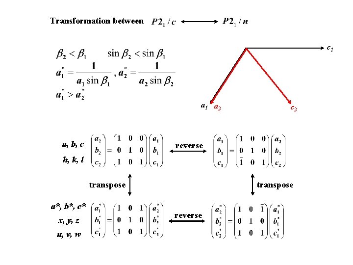 Transformation between c 1 a 2 a, b, c c 2 reverse h, k,