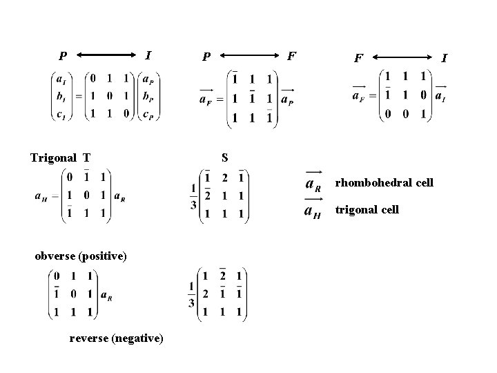I P Trigonal T F P F S rhombohedral cell trigonal cell obverse (positive)