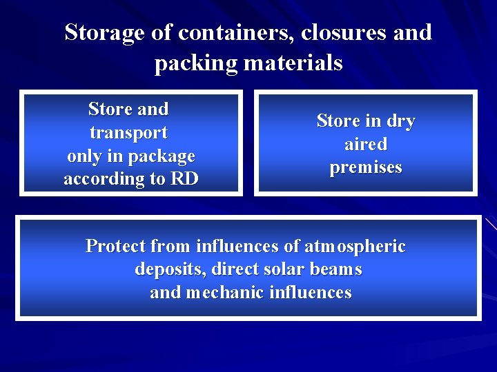 Storage of containers, closures and packing materials Store and transport only in package according