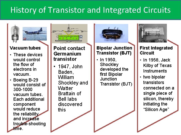 History of Transistor and Integrated Circuits Vacuum tubes • These devices would control the