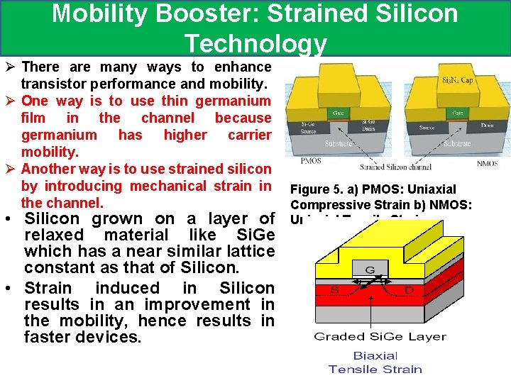 Mobility Booster: Strained Silicon Technology Ø There are many ways to enhance transistor performance